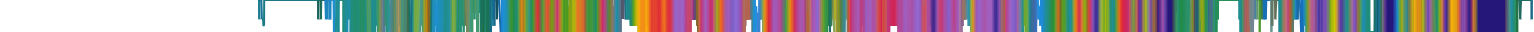 Heatmap