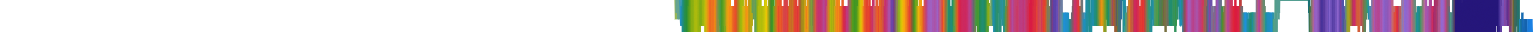 Heatmap