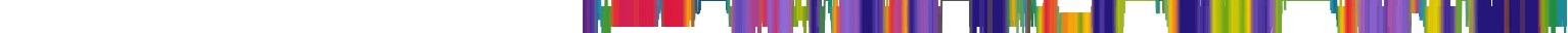 Heatmap