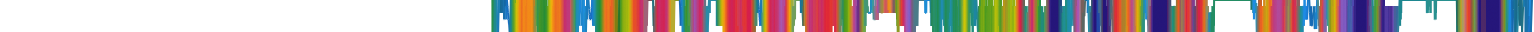 Heatmap