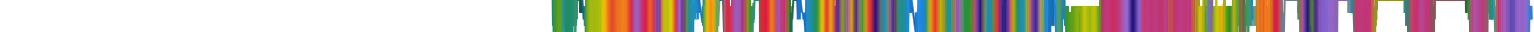 Heatmap