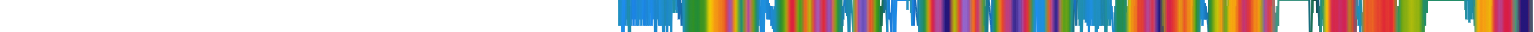 Heatmap