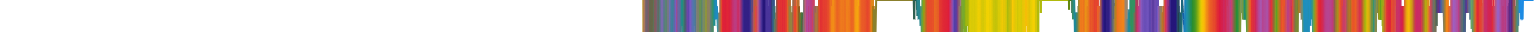 Heatmap
