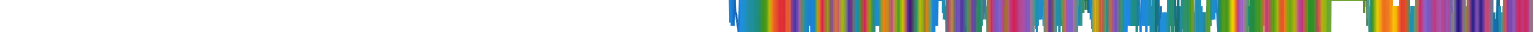 Heatmap