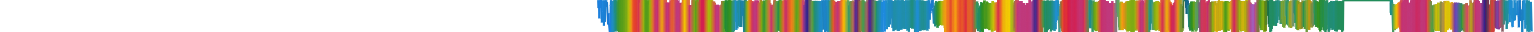Heatmap