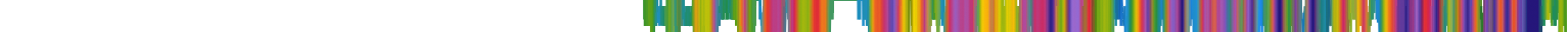 Heatmap