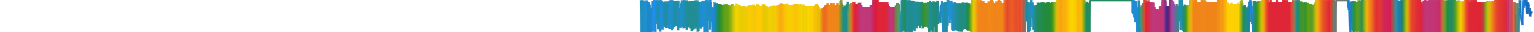 Heatmap