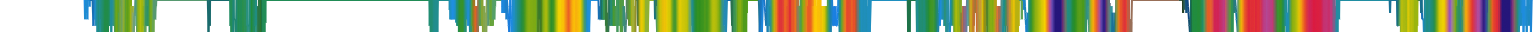 Heatmap