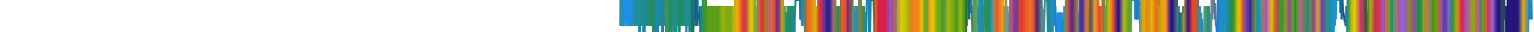 Heatmap