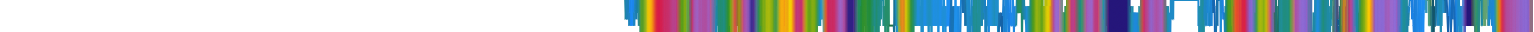 Heatmap