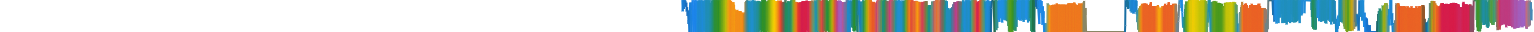 Heatmap