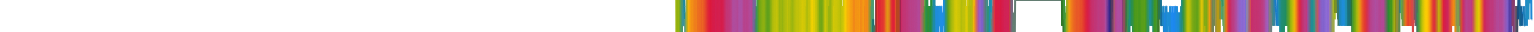 Heatmap