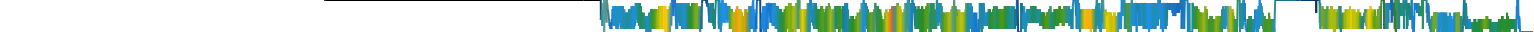Heatmap