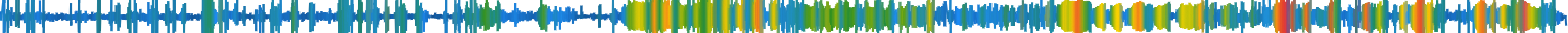 Heatmap