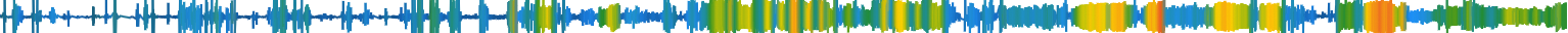Heatmap