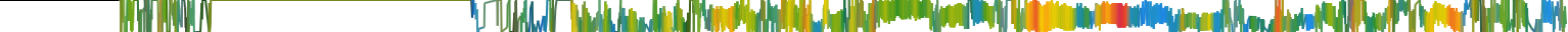 Heatmap