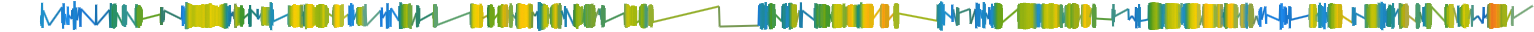 Heatmap