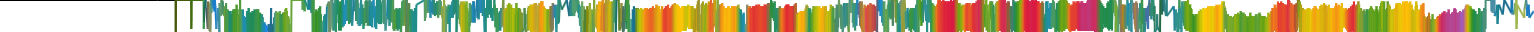 Heatmap