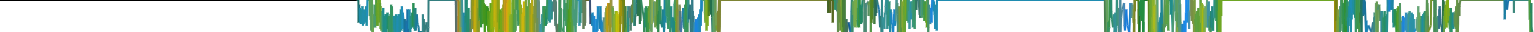 Heatmap