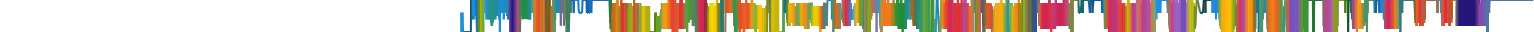 Heatmap