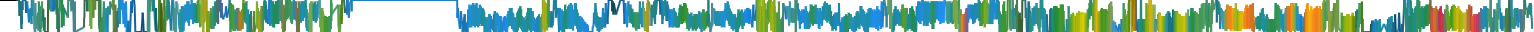 Heatmap