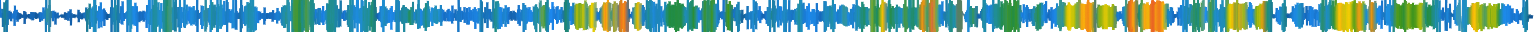 Heatmap