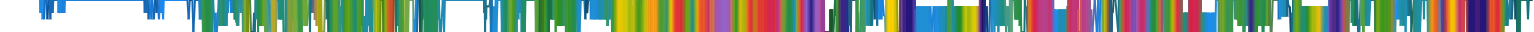Heatmap