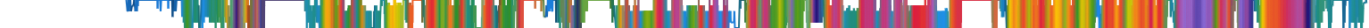 Heatmap