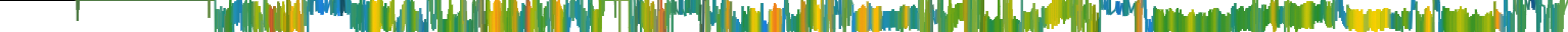 Heatmap