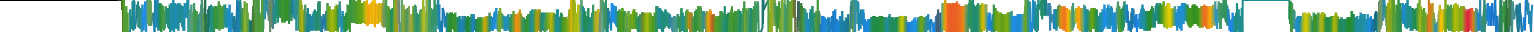 Heatmap