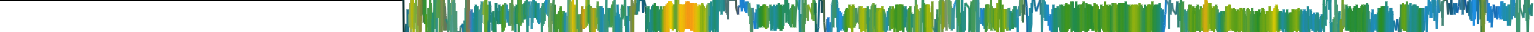 Heatmap