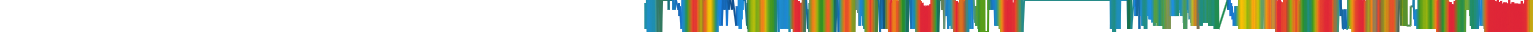 Heatmap