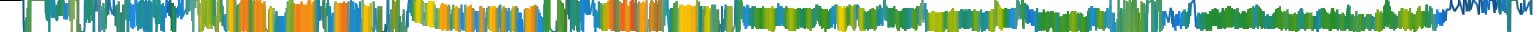 Heatmap