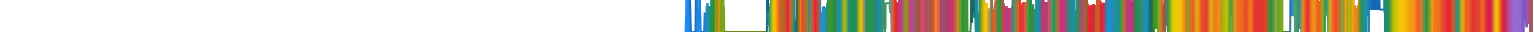 Heatmap
