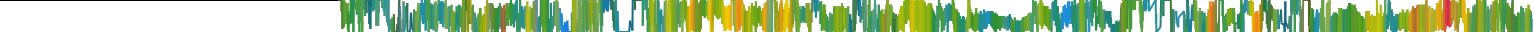 Heatmap