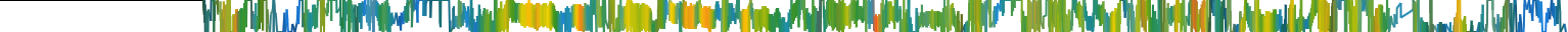 Heatmap