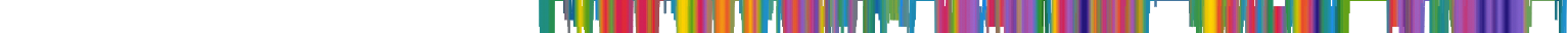 Heatmap