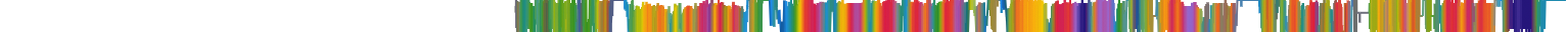 Heatmap