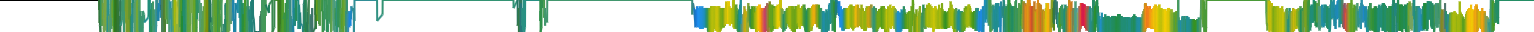 Heatmap