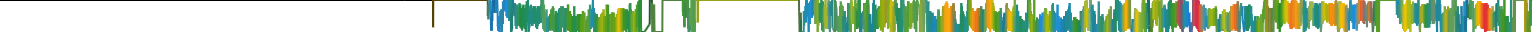 Heatmap