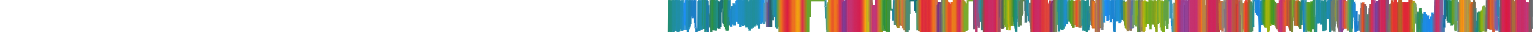 Heatmap