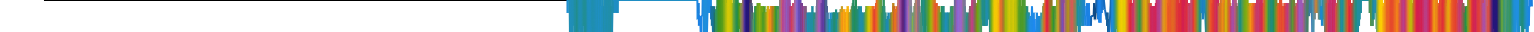 Heatmap