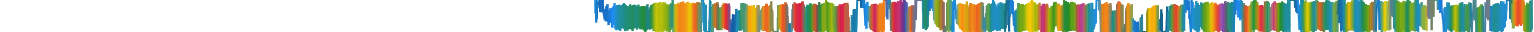 Heatmap