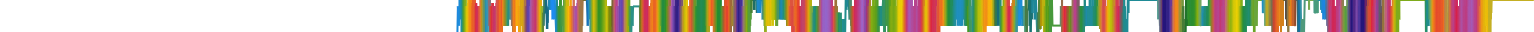 Heatmap
