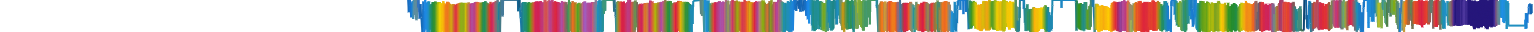 Heatmap