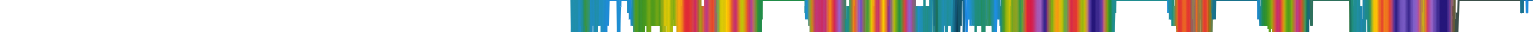 Heatmap