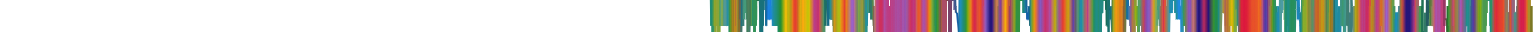Heatmap