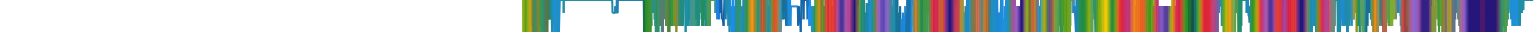 Heatmap