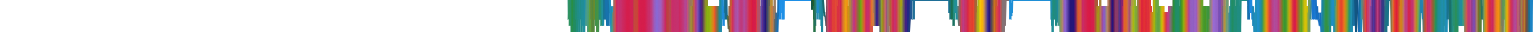 Heatmap