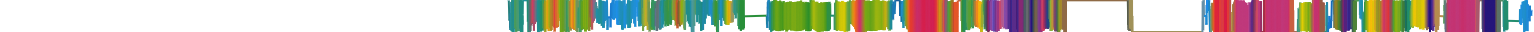 Heatmap